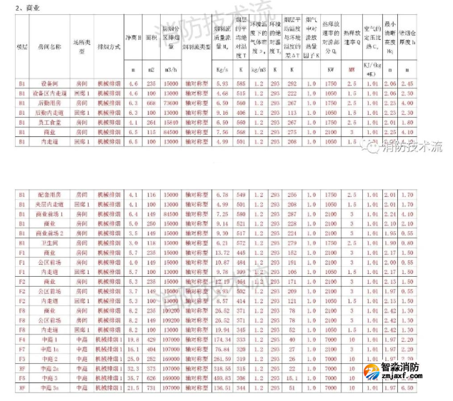 1648198329111613.png image.png