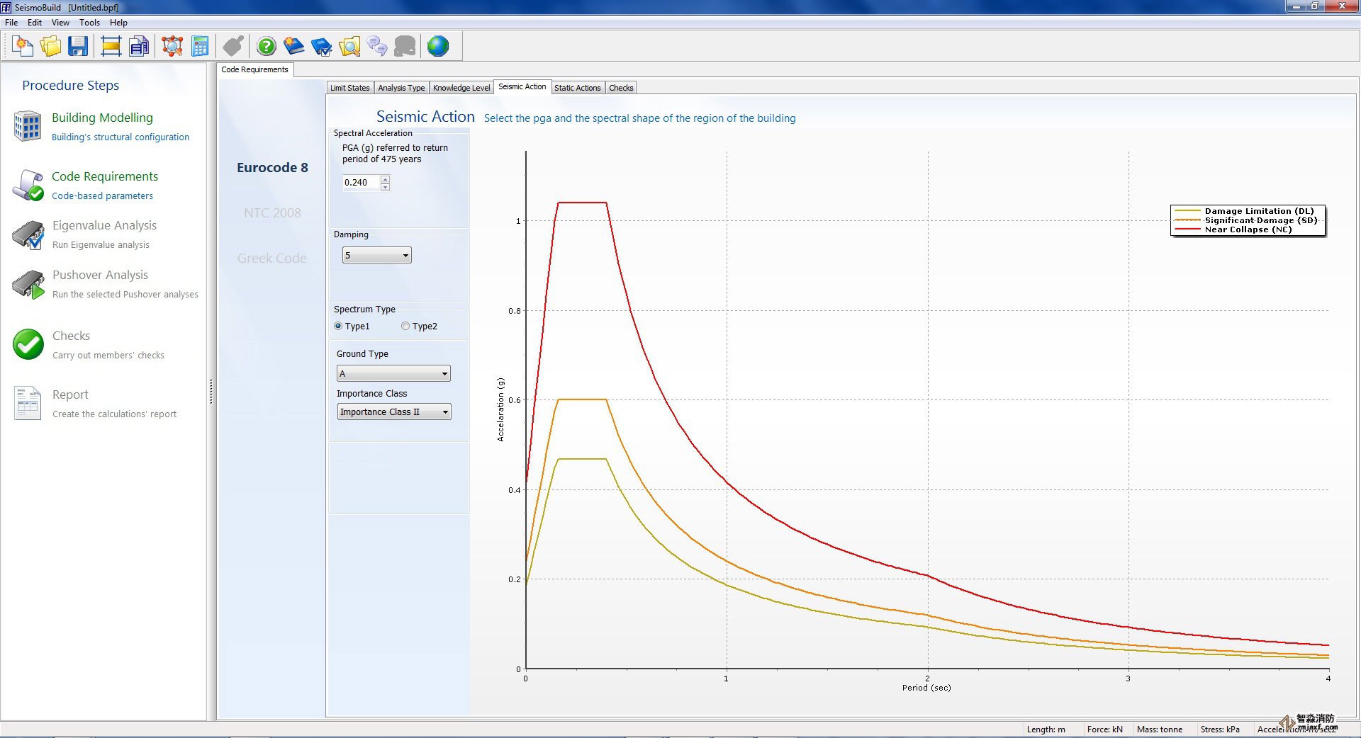 查看大圖 Visualizza ingrandimento
