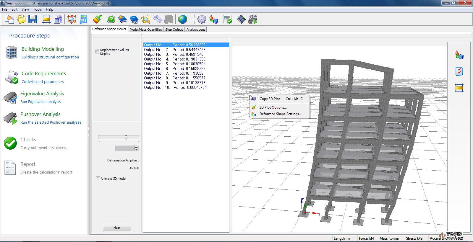 查看大圖 Visualizza ingrandimento