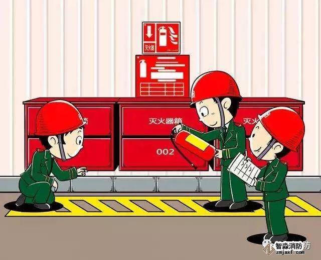 「科普」如何檢測消防設(shè)施？